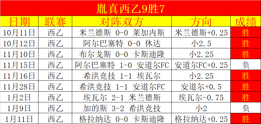 科爾實行,人輪流上陣,防守加強或,kaiyun·开云（中国）,kaiyun·开云（中国）官方,kaiyun·开云（中国）官网,kaiyun·开云（中国）入口,kaiyun·开云（中国）登录,kaiyun·开云（中国）链接