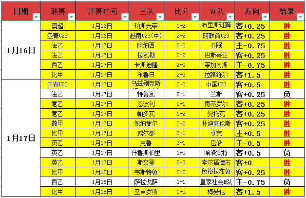 浙江全省同,国足世预赛,杭州开赛,kaiyun·开云（中国）,kaiyun·开云（中国）官方,kaiyun·开云（中国）官网,kaiyun·开云（中国）入口,kaiyun·开云（中国）登录,kaiyun·开云（中国）链接